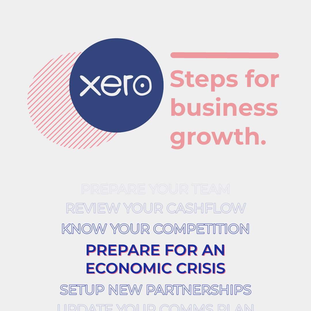 Steps for Business Growth
